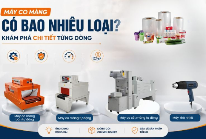 Máy co màng có bao nhiêu loại? Phân loại chi tiết A-Z