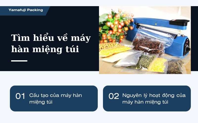 Tìm hiểu về máy hàn miệng túi