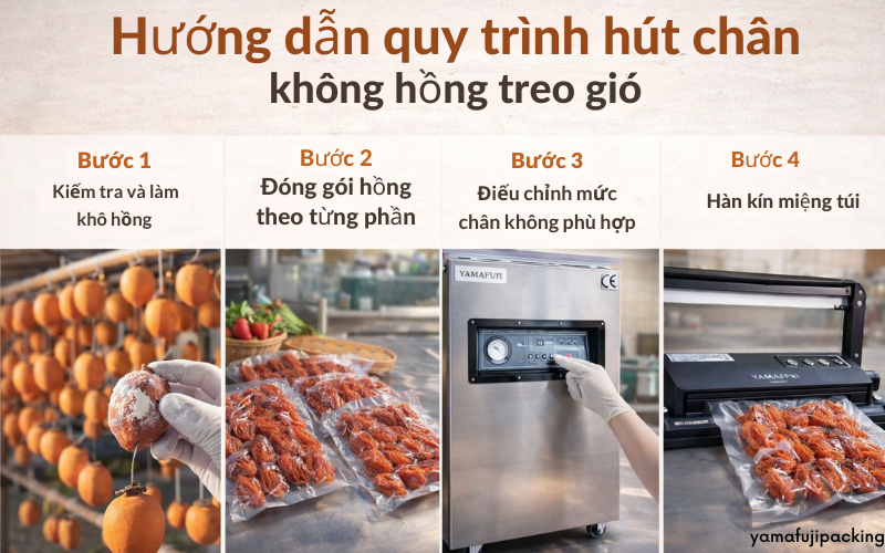 Hướng dẫn quy trình hút chân không hồng treo gió