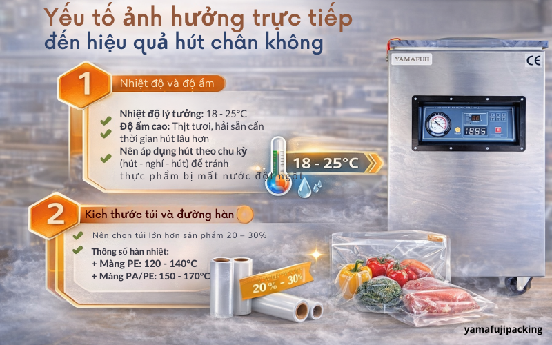 Yếu tố ảnh hưởng trực tiếp đến hiệu quả hút chân không