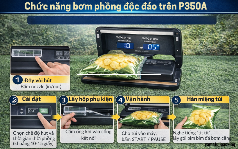 Chức năng bơm phồng độc đáo trên P350A