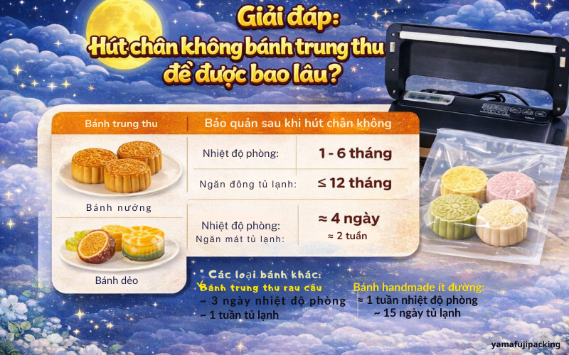 Giải đáp: Hút chân không bánh trung thu để được bao lâu?