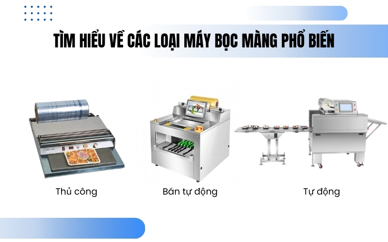 Tìm hiểu về các loại máy bọc màng phổ biến