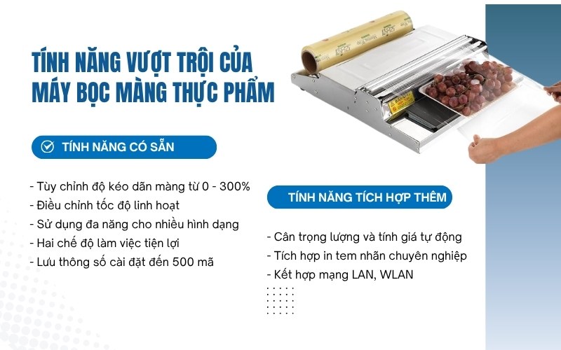 Tính năng vượt trội của máy bọc màng thực phẩm