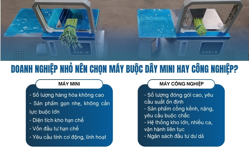 Doanh nghiệp nhỏ nên chọn máy buộc dây mini hay công nghiệp?