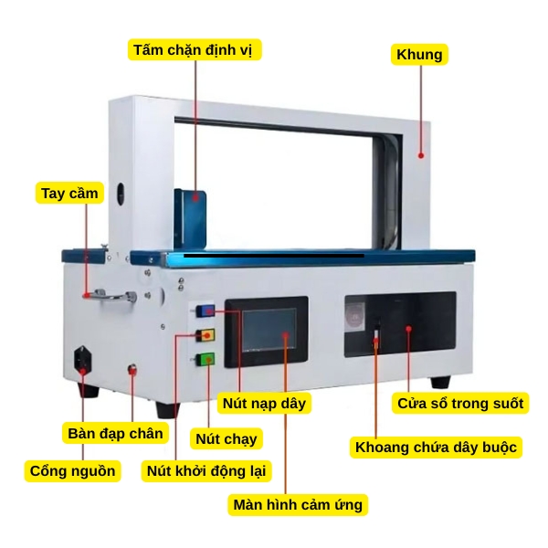 máy buộc dây Yamafuji KJ-2047