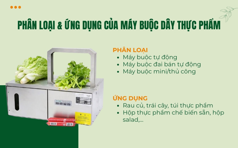 Phân loại & ứng dụng của máy buộc dây thực phẩm