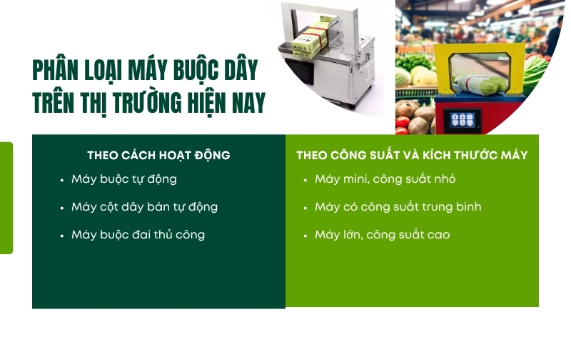 Phân loại máy buộc dây trên thị trường hiện nay