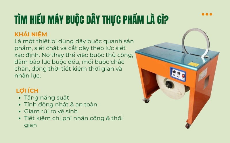 Tìm hiểu Máy buộc dây thực phẩm là gì?