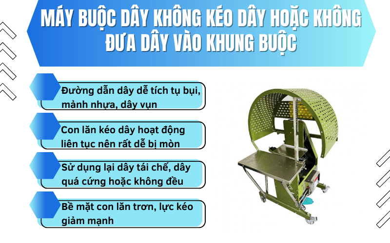 Máy buộc dây không kéo dây hoặc không đưa dây vào khung buộc