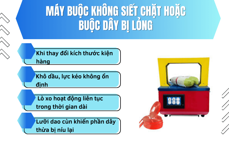 Máy buộc không siết chặt hoặc buộc dây bị lỏng