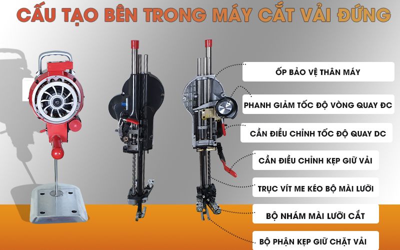 Cấu tạo bên trong máy cắt vải đứng VMK 8-10