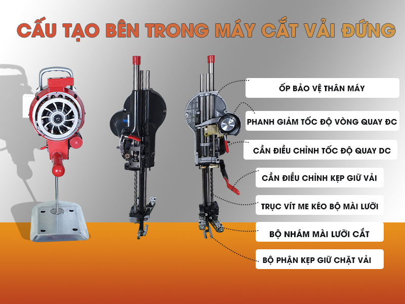 Cấu tạo bên trọng máy cắt vải VMK8-10