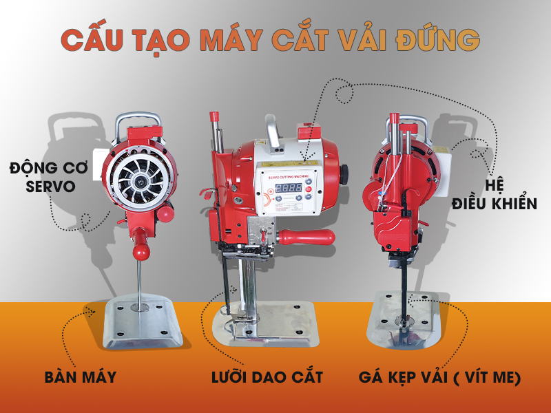 Chi tiết cấu tạo máy VMK8-10