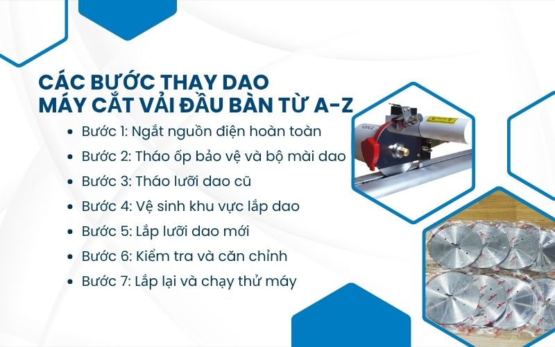 Các bước thay dao máy cắt vải đầu bàn từ A - Z
