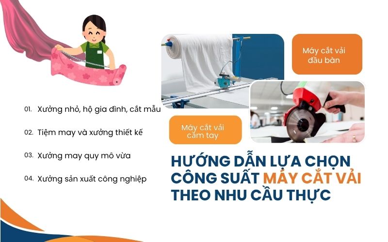 Hướng dẫn lựa chọn công suất máy cắt vải theo nhu cầu thực