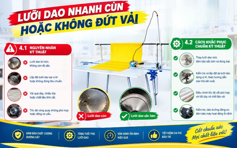 Lưỡi dao nhanh cùn hoặc không đứt vải