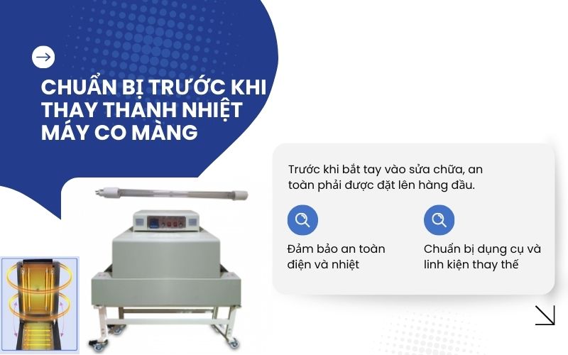 Chuẩn bị trước khi thay thanh nhiệt máy co màng