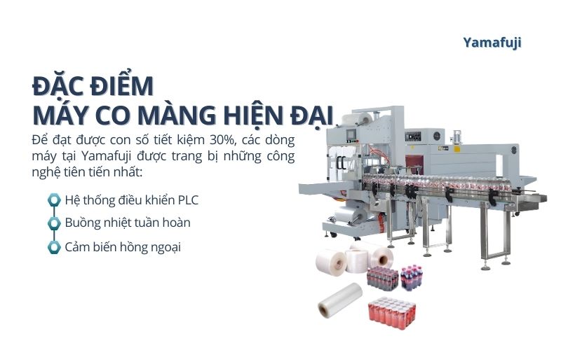 Đặc điểm của máy co màng hiện đại