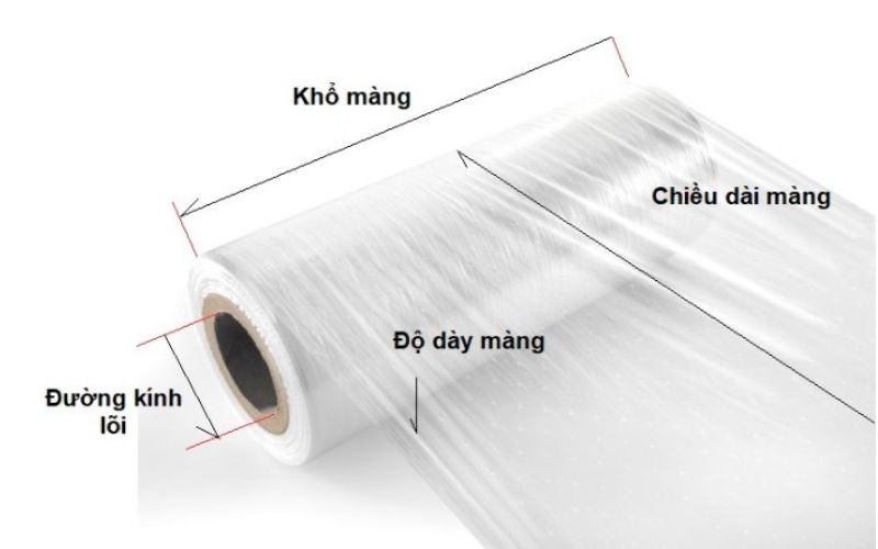 kích thước màng co 