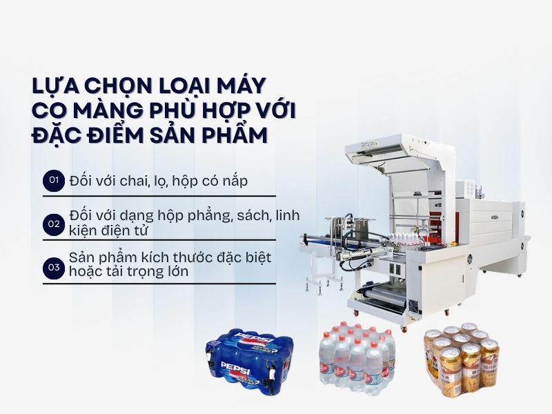 Lựa chọn loại máy co màng phù hợp với đặc điểm sản phẩm 