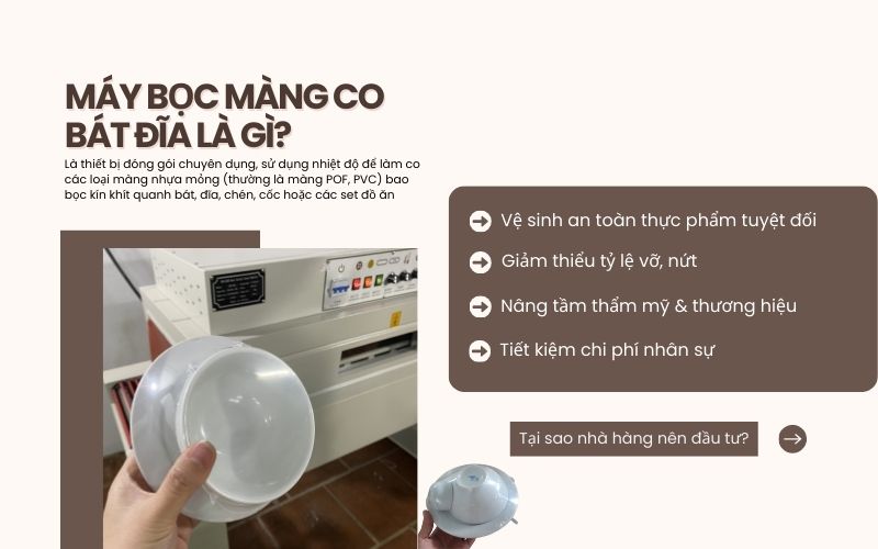 Máy bọc màng co bát đĩa là gì?