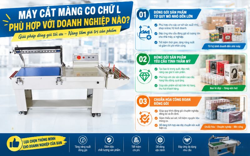 Máy cắt màng co chữ L phù hợp với doanh nghiệp nào?