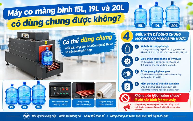 Máy co màng bình 15L, 19L và 20L có dùng chung được không?