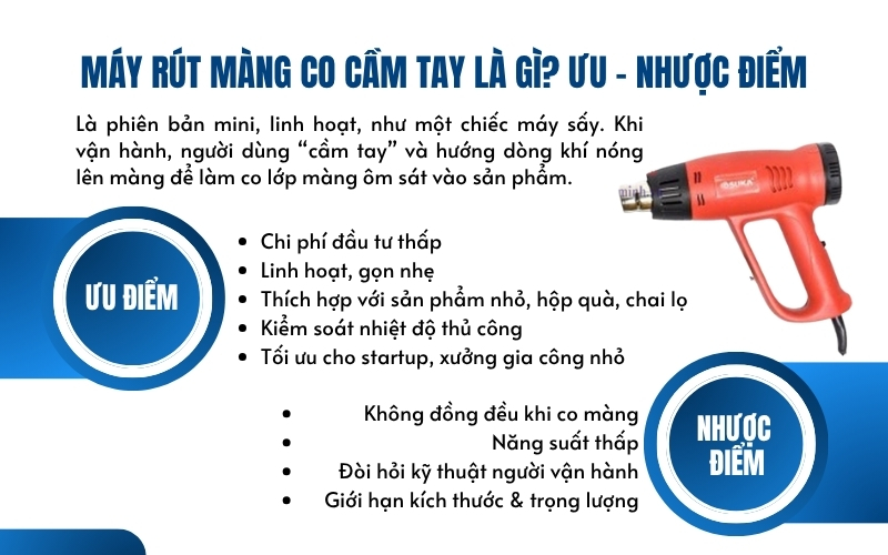 Máy rút màng co cầm tay là gì? Ưu - nhược điểm