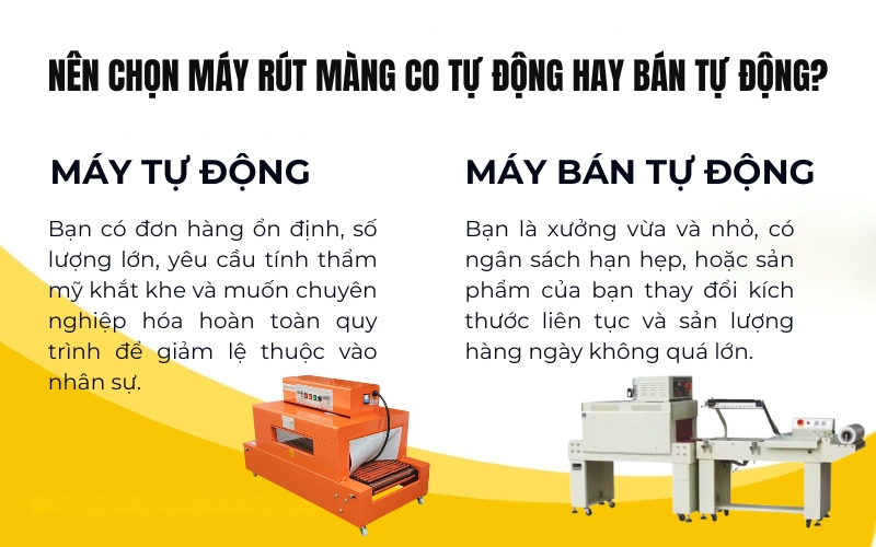 Nên chọn máy rút màng co tự động hay bán tự động?