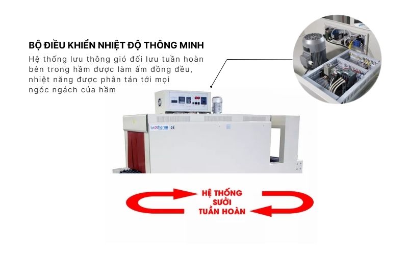 Nguyên lý hoạt động Yamafuji BSE-5045A 