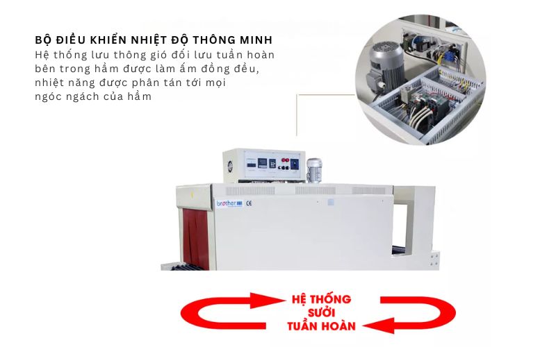 Nguyên lý hoạt động Yamafuji BSE5045