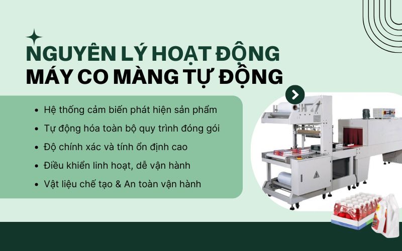 Nguyên lý hoạt động của máy co màng tự động