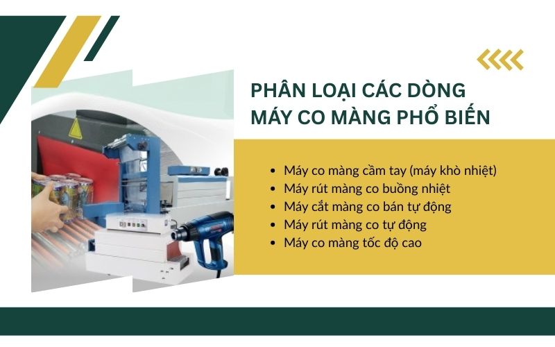 Phân loại các dòng máy co màng phổ biến