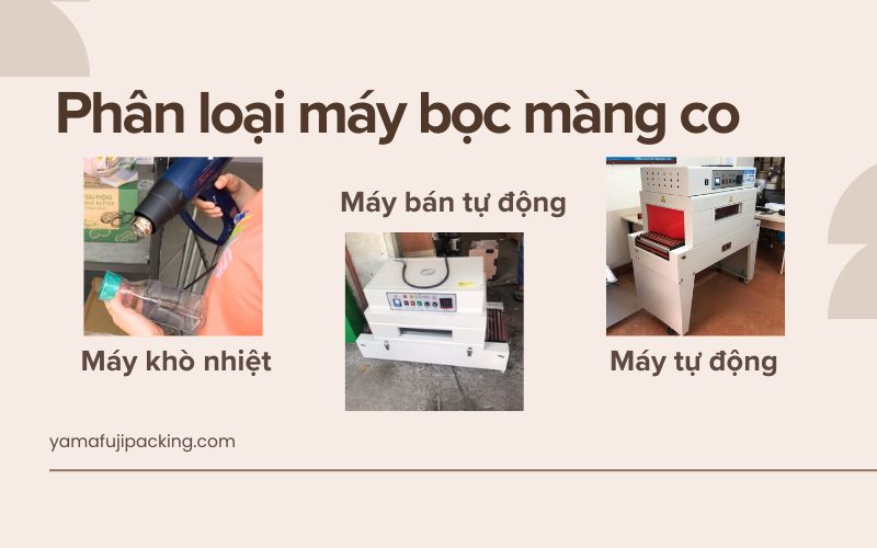 Phân loại máy bọc màng co phổ biến