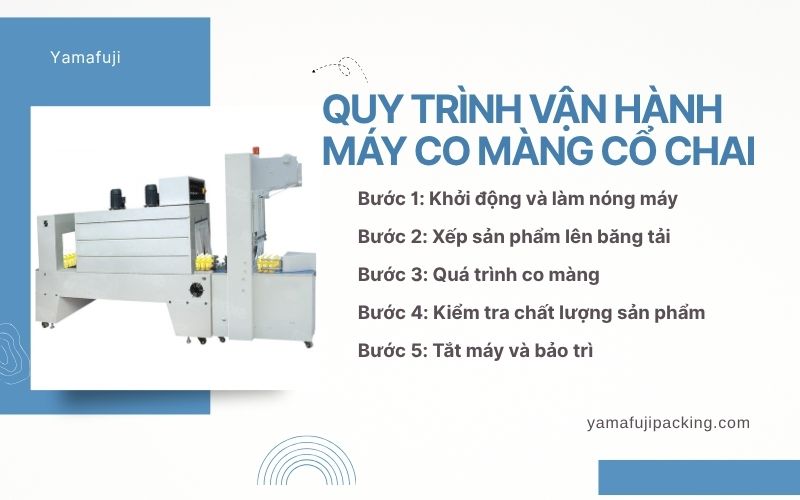 Quy trình vận hành máy co màng cổ chai