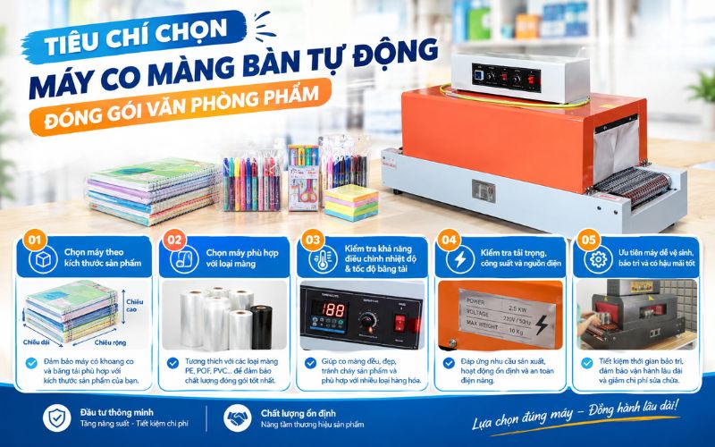 Tiêu chí chọn máy co màng bán tự động đóng gói văn phòng phẩm