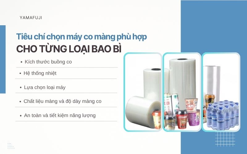Tiêu chí chọn máy co màng phù hợp cho từng loại bao bì
