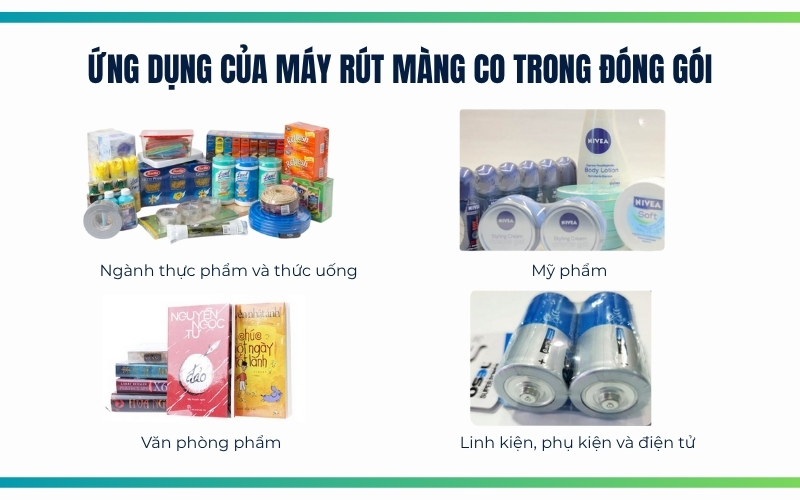 Ứng dụng của máy rút màng co trong đóng gói