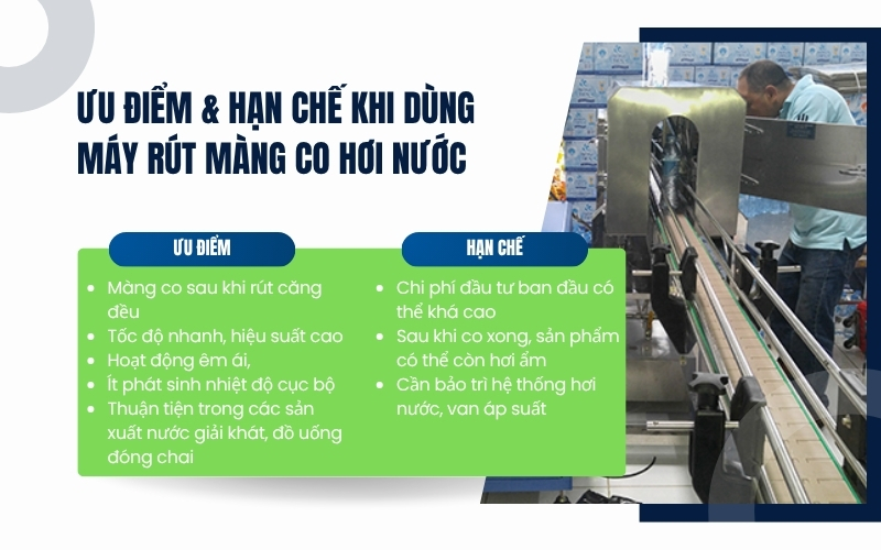 Ưu điểm & hạn chế khi dùng máy rút màng co hơi nước