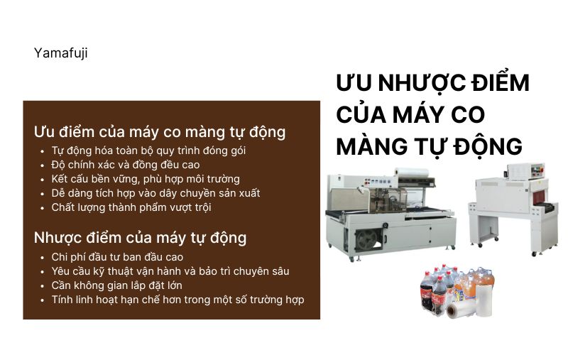 Ưu nhược điểm của máy co màng tự động