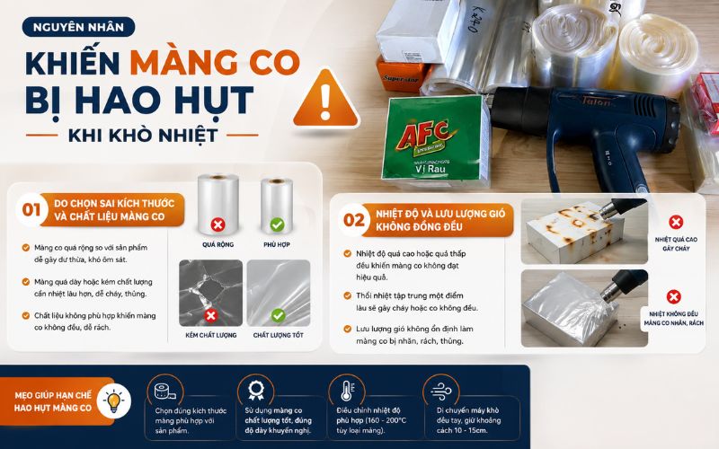 Nguyên nhân khiến màng co bị hao hụt khi khò nhiệt
