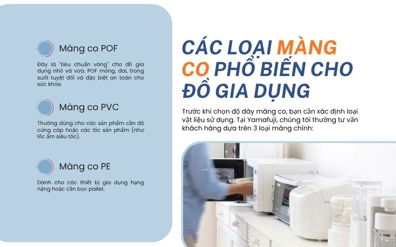 Các loại màng co phổ biến cho đồ gia dụng 