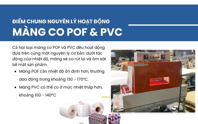 Điểm chung nguyên lý hoạt động màng co POF & PVC