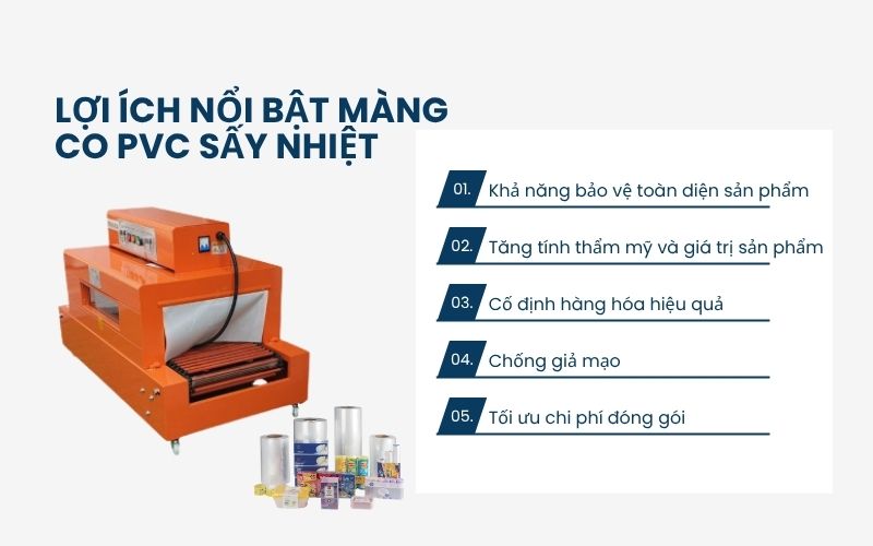 Lợi ích nổi bật của màng co PVC sấy nhiệt
