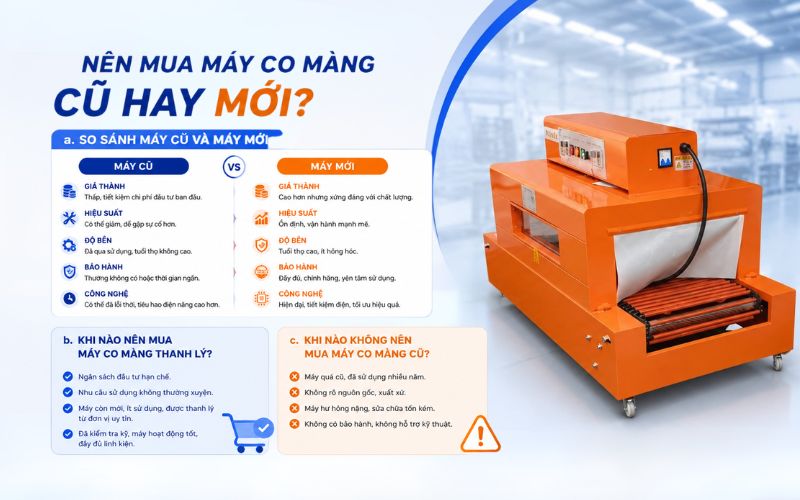 Nên mua máy co màng cũ hay máy mới?