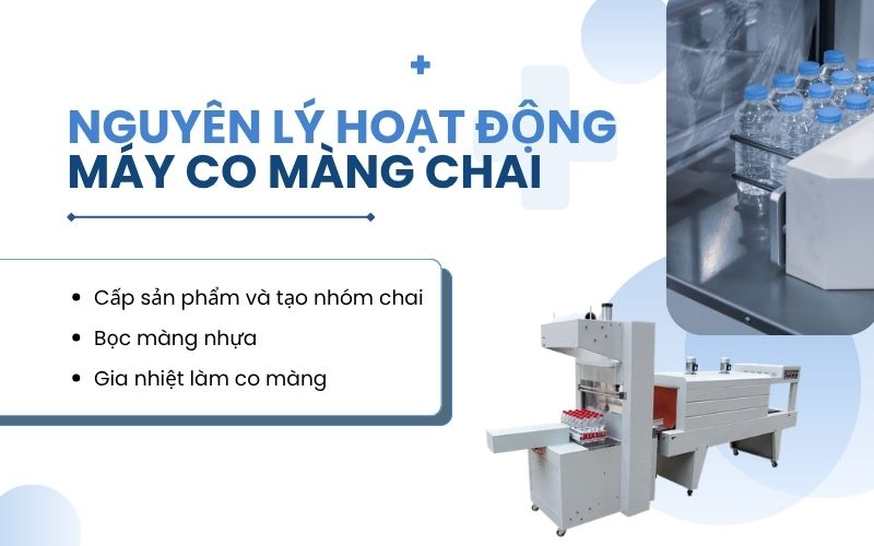 Nguyên lý hoạt động máy co màng chai 