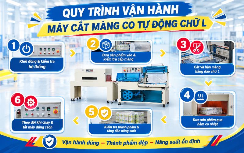 Quy trình vận hành máy cắt màng co tự động chữ L 