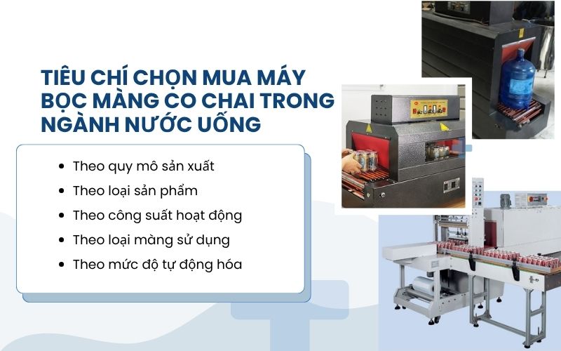Tiêu chí chọn mua máy bọc màng co chai trong ngành nước uống