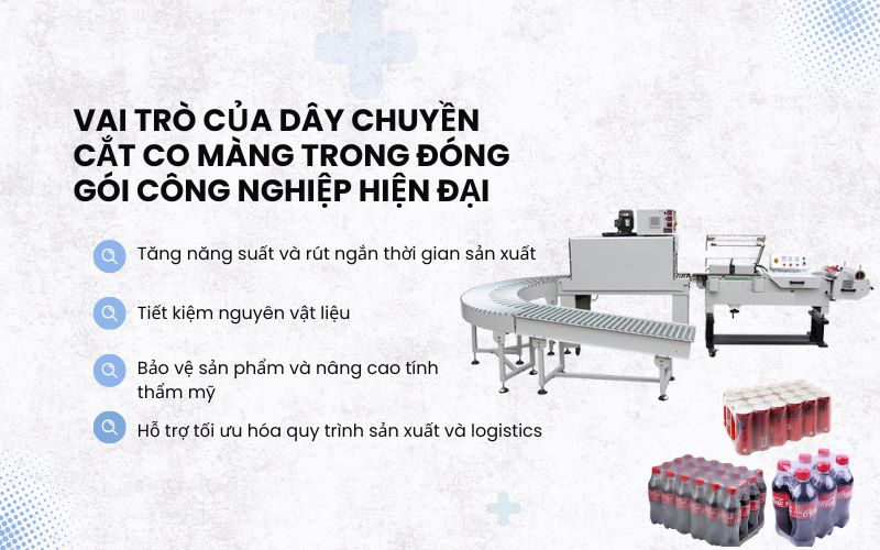 Vai trò của dây chuyền cắt co màng trong đóng gói công nghiệp hiện đại